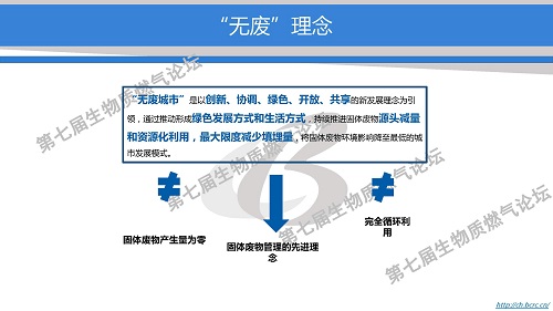 “无废城市”建设试点引领:固废产业发展新机遇