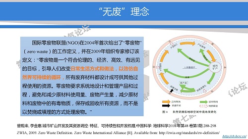 “无废城市”建设试点引领:固废产业发展新机遇