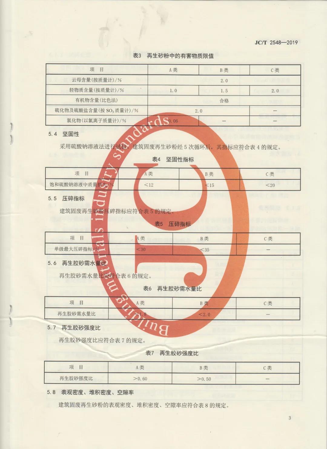 行业标准JC/T2548-2019《建筑固废再生砂粉》已发布，4月1日开始实施！附标准全文