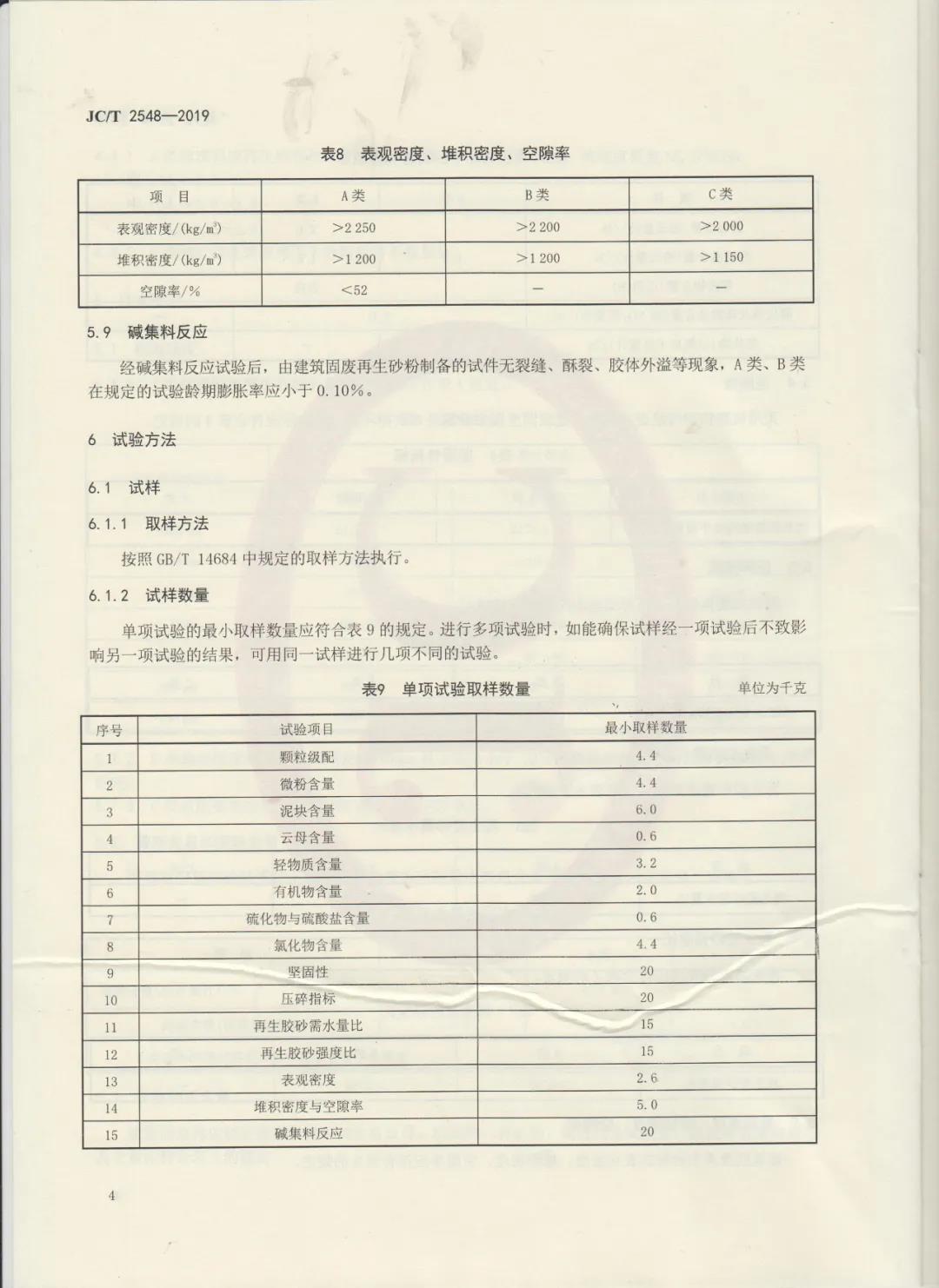 行业标准JC/T2548-2019《建筑固废再生砂粉》已发布，4月1日开始实施！附标准全文