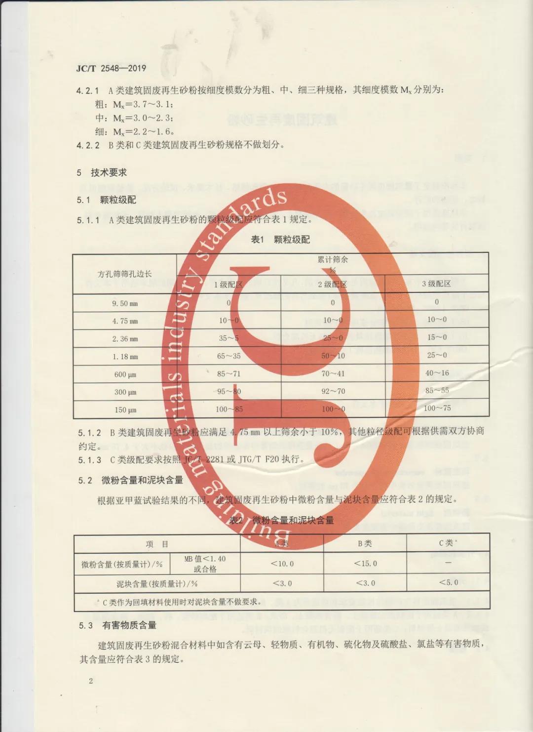 行业标准JC/T2548-2019《建筑固废再生砂粉》已发布，4月1日开始实施！附标准全文