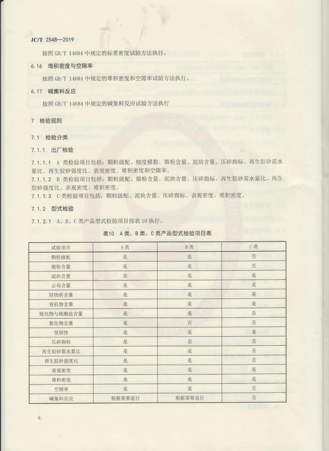 行业标准JC/T2548-2019《建筑固废再生砂粉》已发布，4月1日开始实施！附标准全文