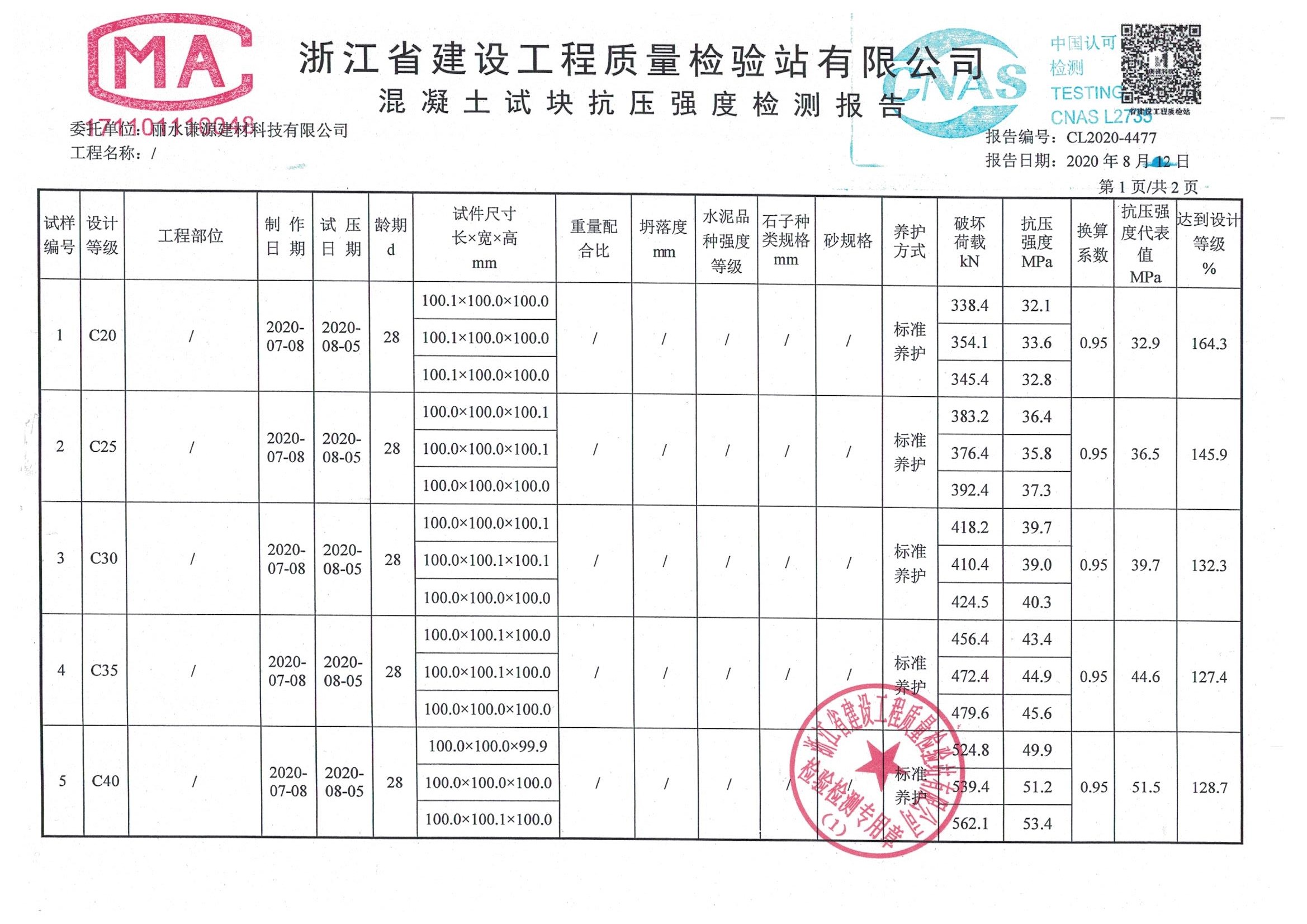 混凝土抗压强度检测报告