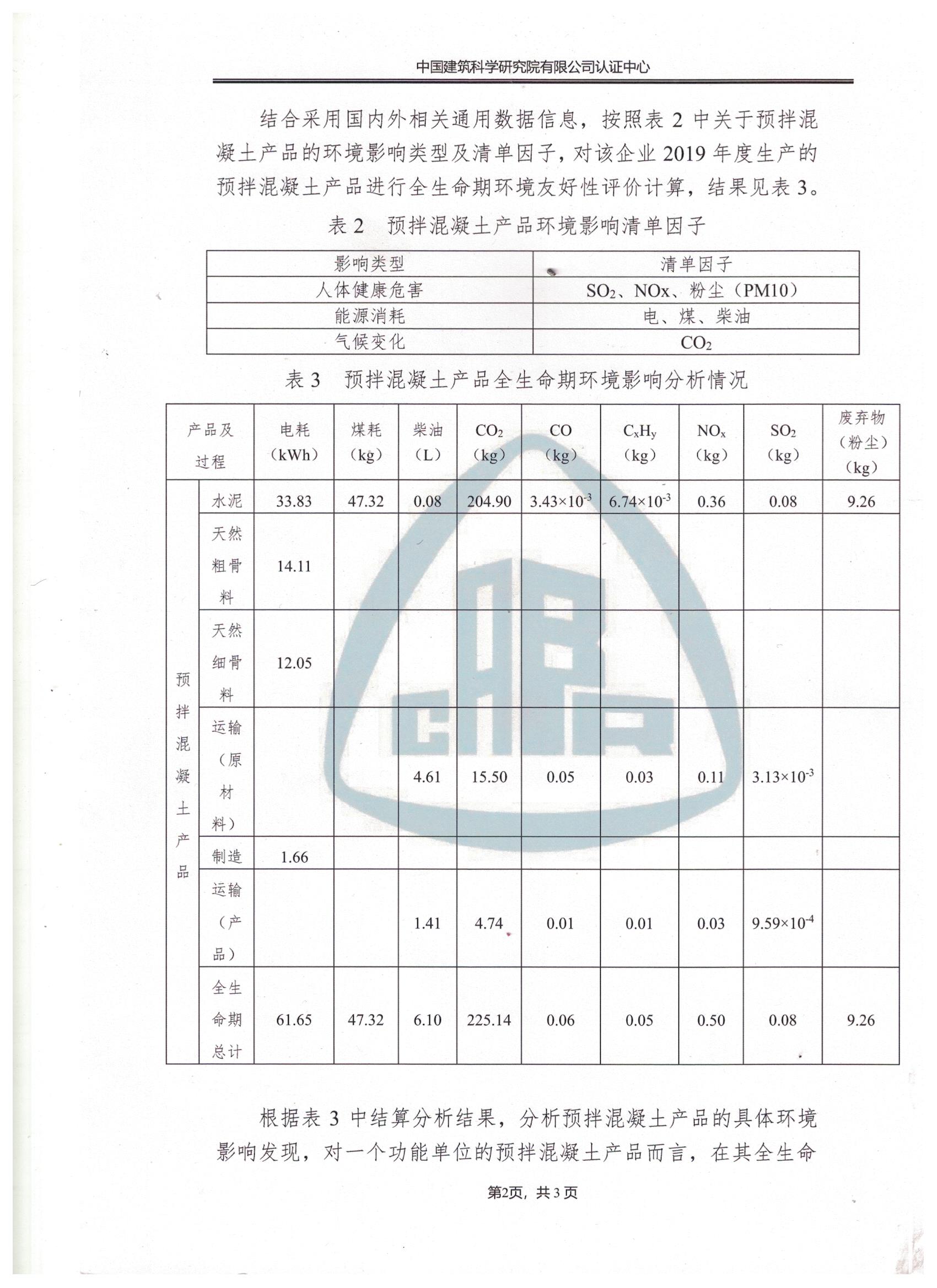 产品环境影响分析报告（EPD）