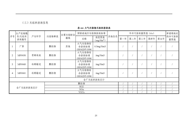 2021年度企业环境信息依法披露年度报告