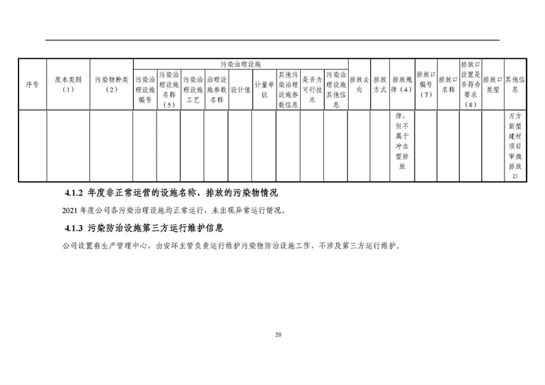 2021年度企业环境信息依法披露年度报告