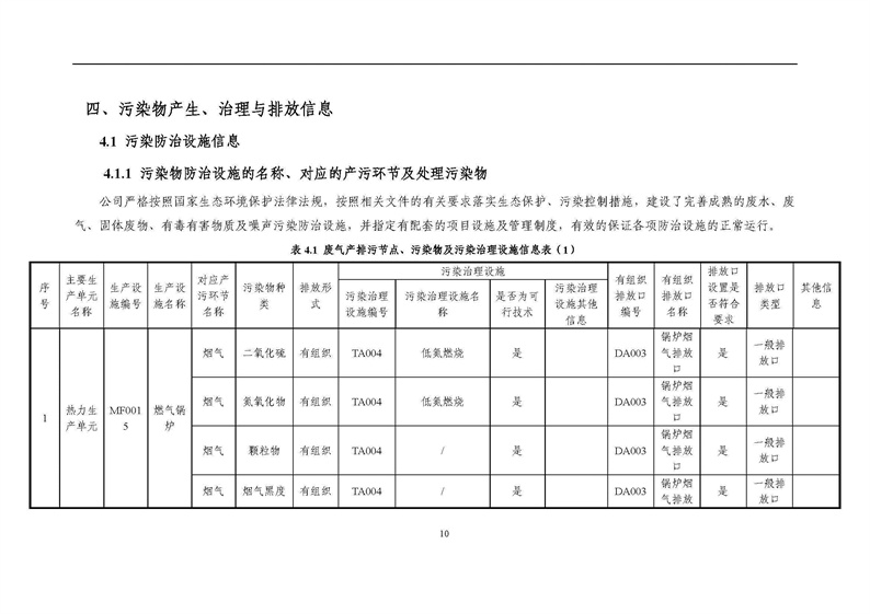 2021年度企业环境信息依法披露年度报告