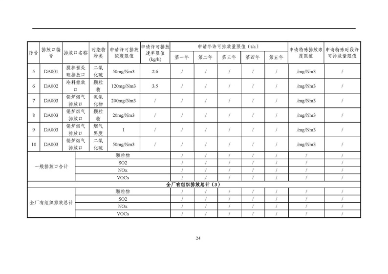 2021年度企业环境信息依法披露年度报告