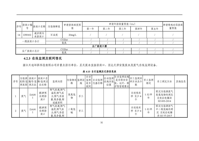 2021年度企业环境信息依法披露年度报告