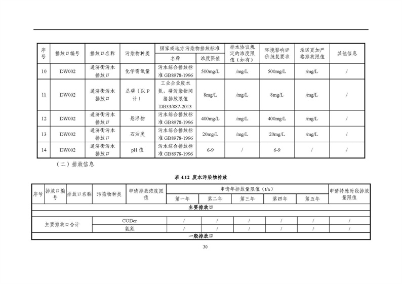 2021年度企业环境信息依法披露年度报告