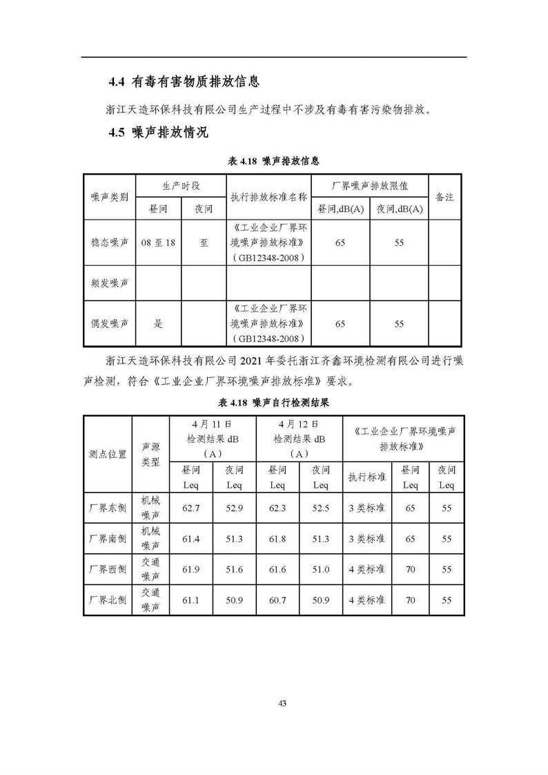 2021年度企业环境信息依法披露年度报告