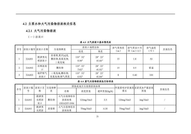 2021年度企业环境信息依法披露年度报告