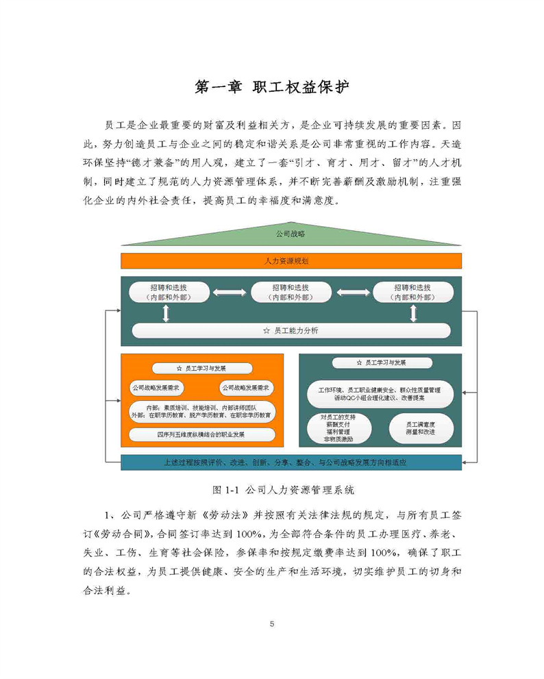 浙江天造环保有限公司2021年度社会责任报告