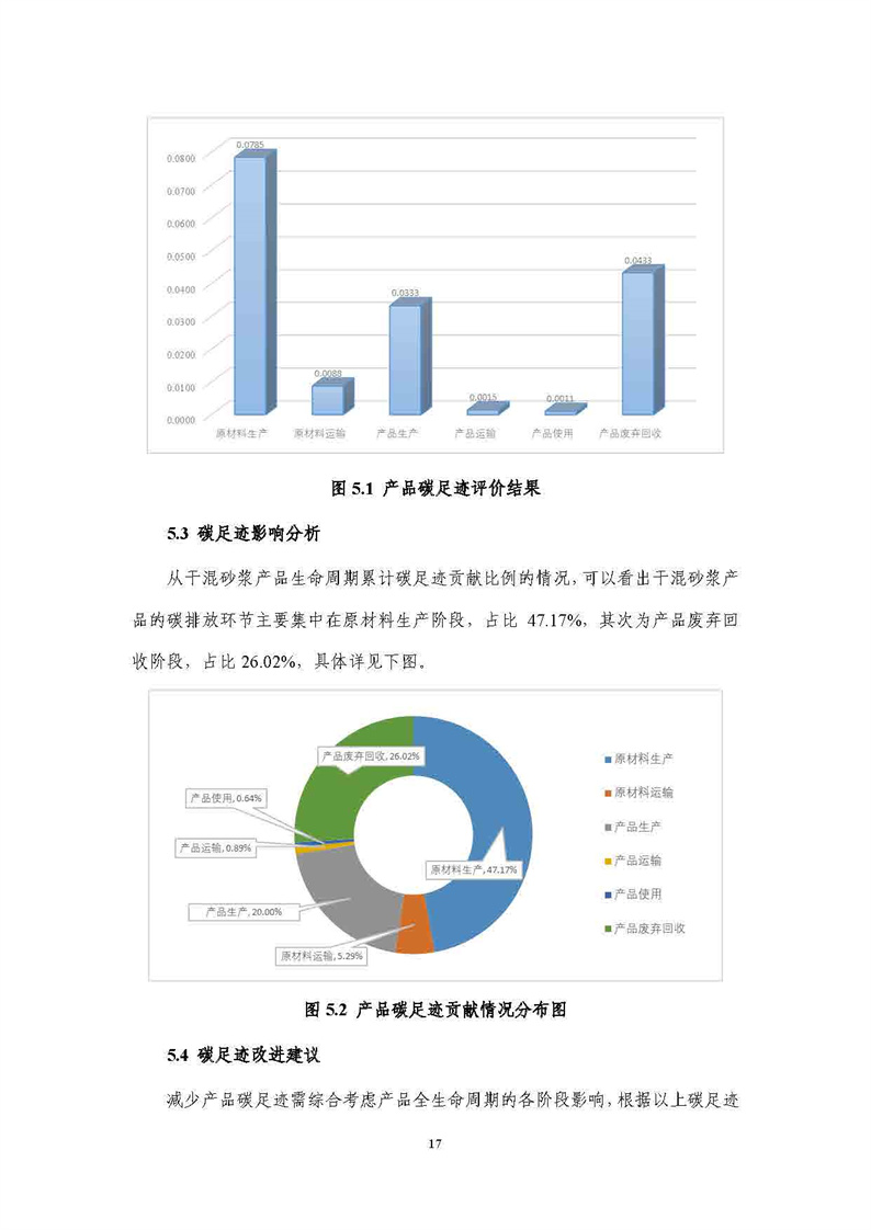 浙江天造环保科技有限公司干混砂浆产品碳足迹报告