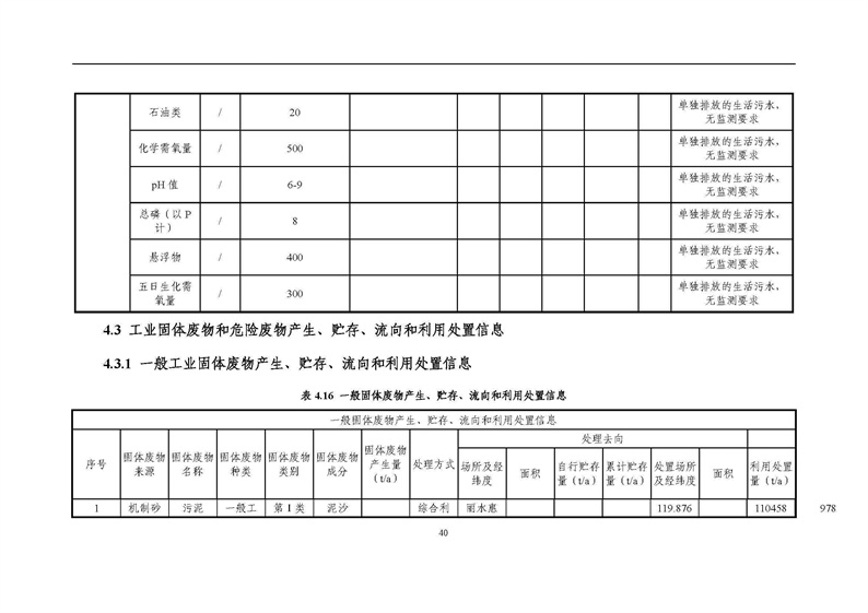 2021年度企业环境信息依法披露年度报告