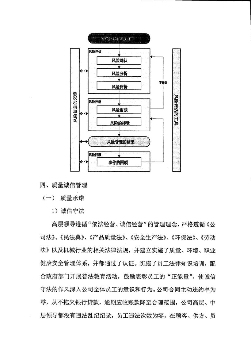 浙江天造环保科技有限公司质量诚信报告