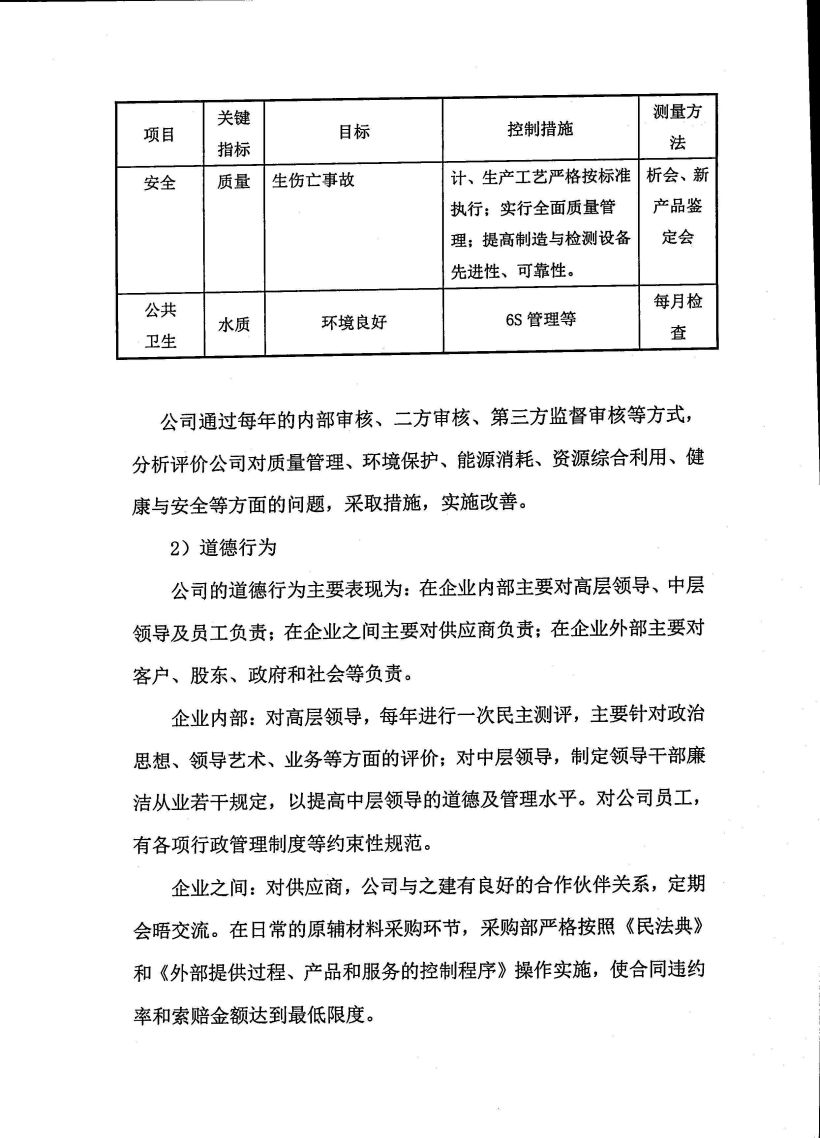 浙江天造环保科技有限公司质量诚信报告