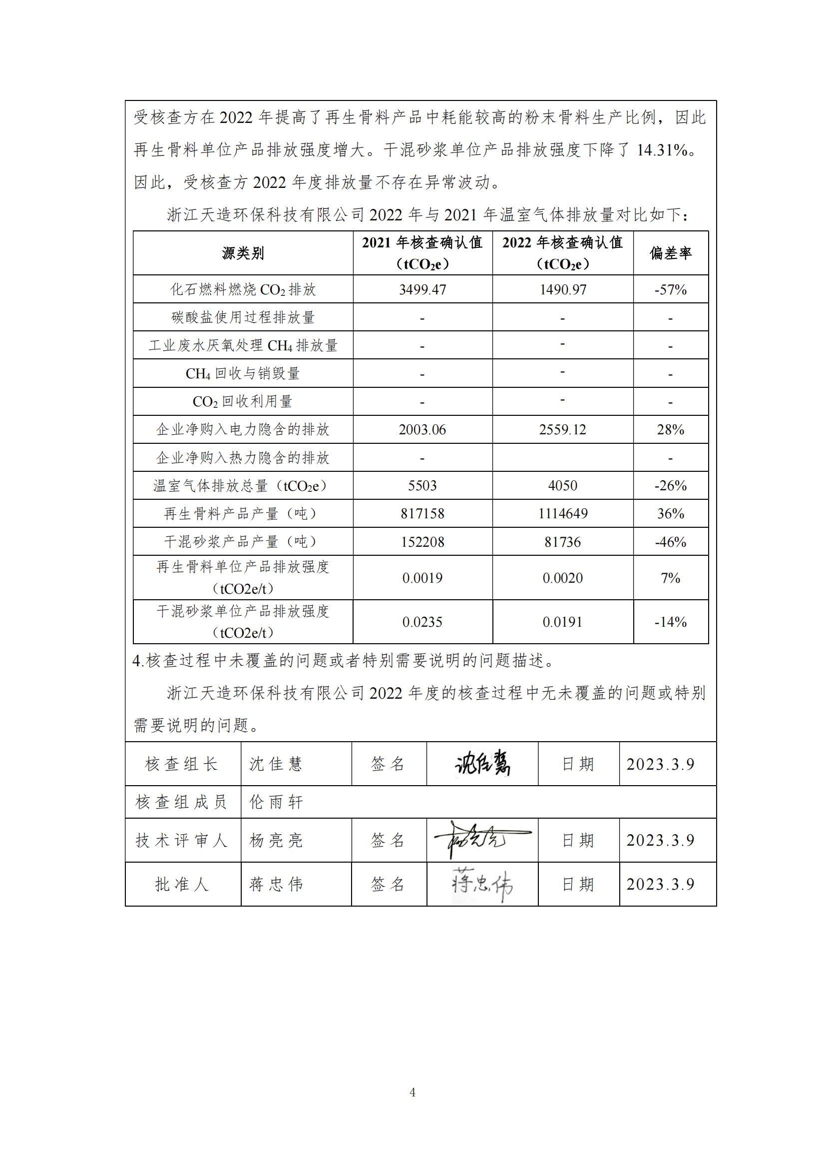 2022年浙江天造环保科技有限公司碳核查报告