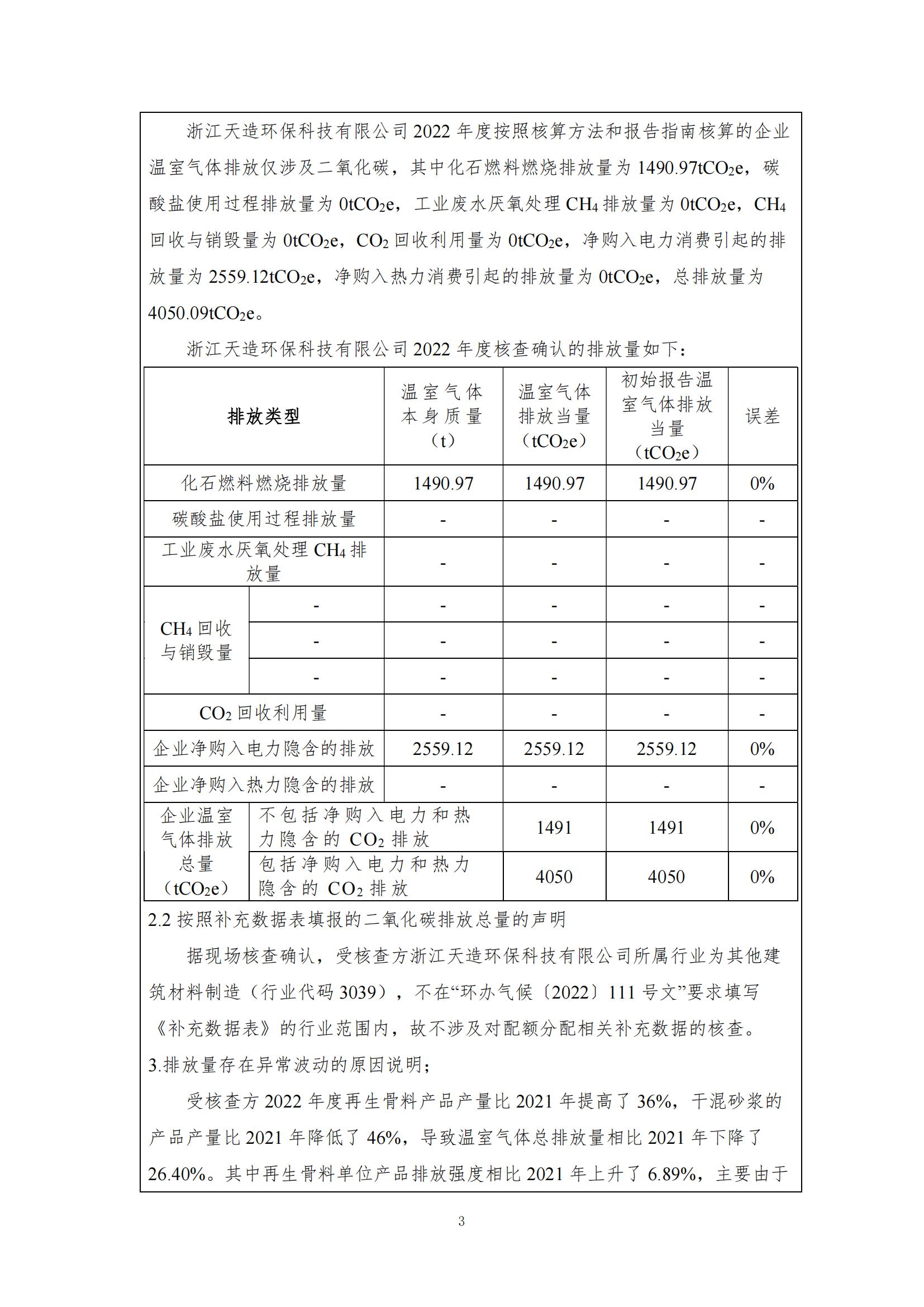 2022年浙江天造环保科技有限公司碳核查报告