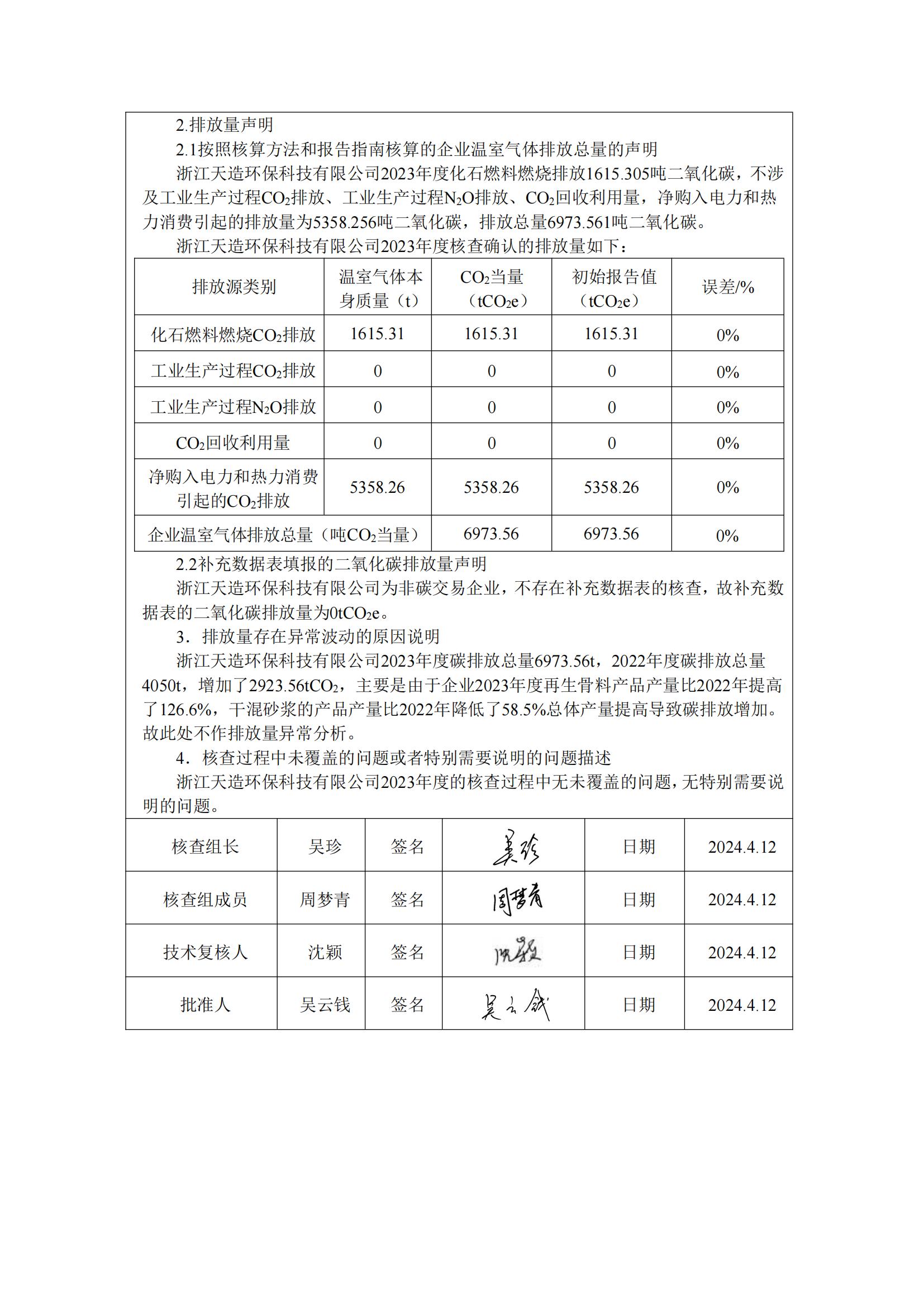 浙江天造环保科技有限公司2023年温室气体核查报告